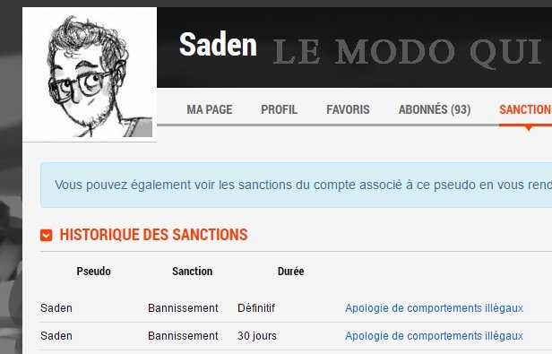 Fichier:historique-des-sanctions-du-pseudo-saden.jpg
