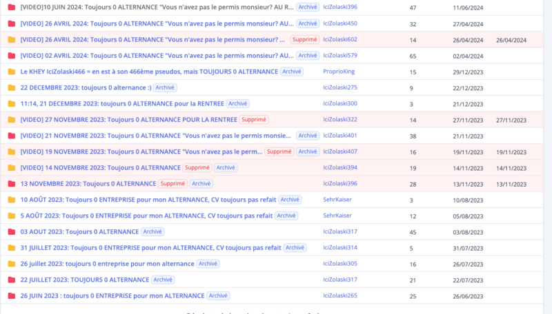 Fichier:boucle alternance icizolaski.png