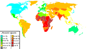 FakeInfantMortality.png