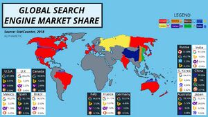 Global search engine market share.jpg