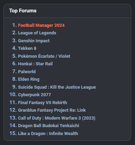 Le forum FM 2024 en top forum (Début 2024)