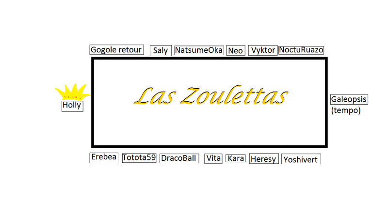 Fichier:10-zoulettes.png