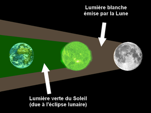 eclipse-lunaire.png