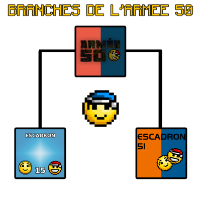 branche.png